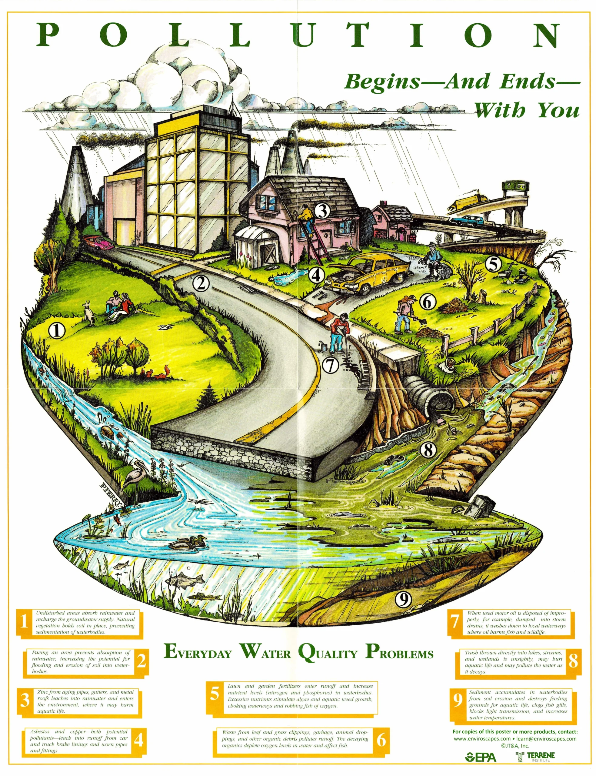 Resource_Guide-Poster-Begins_With_You.jpg
